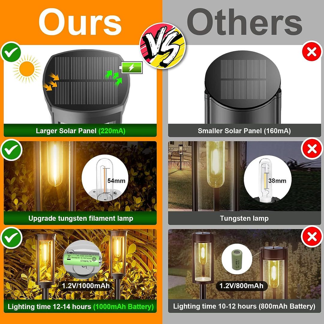 Solar Garden Lantern Lights (4-Pack)